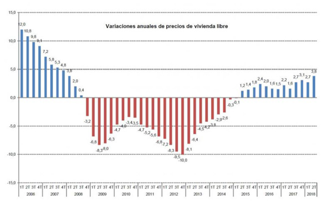 fomento.jpg